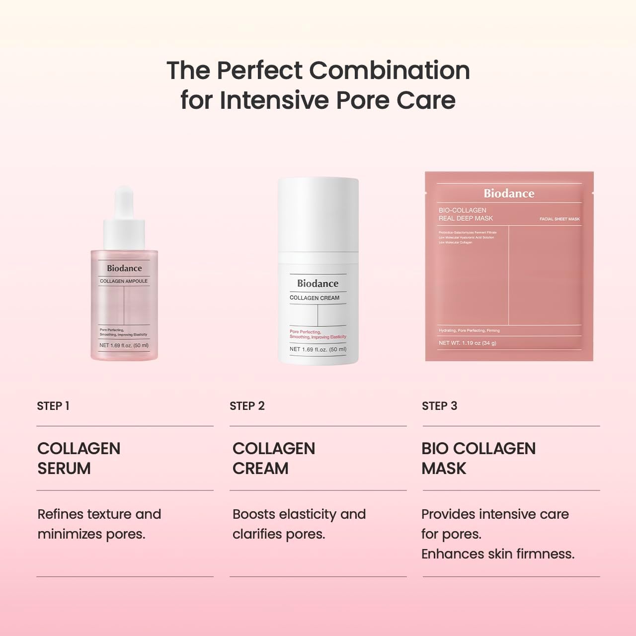 BIODANCE Bio-Collagen Mask 34g